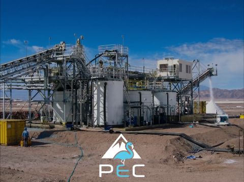 Lithium Process Engineering
